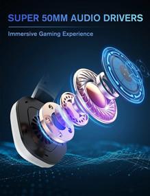 img 3 attached to 🎧 ZIUMIER Z30 White Gaming Headset: PS4, PS5, Xbox One, PC | Wired Over-Ear Headphone with Noise Isolation Mic, RGB LED Lights, Bass Surround Sound