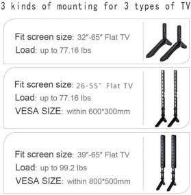 img 1 attached to 📺 Versatile Universal TV Stand/TV Wall Mount - Adjustable Table Top Stand for 26-65 inch TVs - LG, TCL, Samsung, Sony & More - Maximum 99lbs Load - VESA Up to 800x480mm