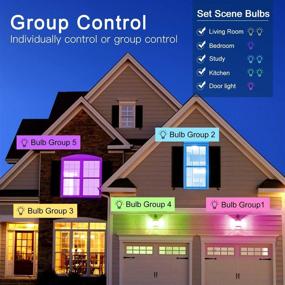 img 2 attached to 💡 HaoDeng Adjustable Multicolor Tunable LED Light - Dimmable and Color-changing