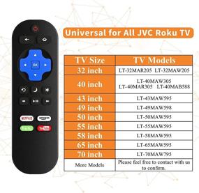 img 3 attached to 📱 Convenient Replacement Remote for JVC Roku TV (All Models) | No Setup Needed