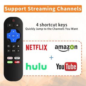 img 1 attached to 📱 Convenient Replacement Remote for JVC Roku TV (All Models) | No Setup Needed