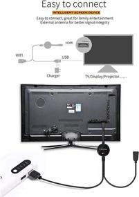 img 2 attached to 📶 Oluote Wireless WiFi Display Dongle Adapter - 4K HDMI, 2.4GHz Audio/Video Sharing, iPhone & Android Compatible for TV/Monitor/Projector