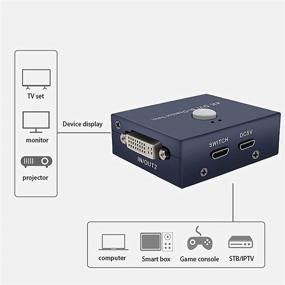 img 3 attached to DVI KVM Switch Dual Monitor: 4K 30Hz Bi-Directional Splitter Selector Box for PC Laptop Monitor LCD HDTV