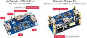 img 1 attached to Power Over Ethernet (PoE) Ethernet/USB HUB HAT For Raspberry Pi Zero/Zero W/Zero WH