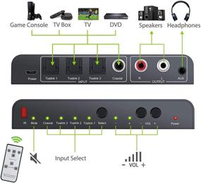 img 2 attached to 🔊 LiNKFOR DAC Converter: 192kHz Digital to Analog Audio Converter with Switchable Inputs, Volume Control, and RCA/3.5mm Output