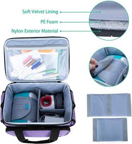 img 2 attached to 👜 YARWO Carrying Case for Cricut Joy and Easy Press Mini - Purple, Storage Bag for Craft Pens and Tool Set