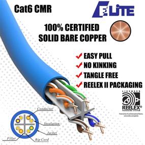 img 3 attached to Cat6 CMR Riser (CAT6E) Ethernet Cable 1000Ft Industrial Electrical