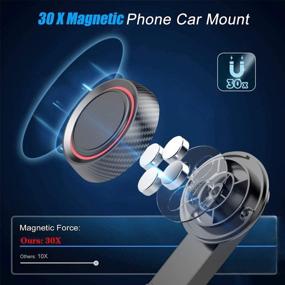 img 2 attached to 📱 CISID Car Phone Holder Mount - 360° Adjustable Magnetic Dashboard & Windshield Stand for iPhone 11 pro/All Cell Phones