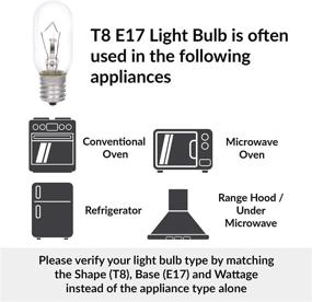 img 2 attached to 🔦 Simba Lighting Microwave Appliance Light Bulb T8 40W (6 Pack) for Ovens, Hood, Stove Top - Dimmable, Warm White, E17 Screw Base - 110V 120V 125V 130V