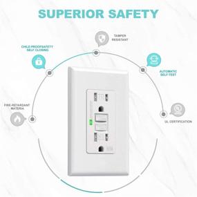 img 1 attached to Receptacle Tamper Resistant Resistant Self Test Wallplate