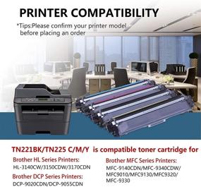 img 1 attached to 🖨️ MIRHO Compatible Toner Cartridge Set for Brother HL-3140CW HL-3150CDW HL-3170CDN MFC-9340CDW Printer (2 Black 1 Cyan 1 Yellow 1 Magenta, 5-Pack)