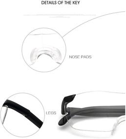 img 1 attached to 2-Pack Big Vision Magnifying Glasses | 🔍 Enhanced Visibility & Clarity | As Seen On TV