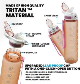 img 1 attached to PROMETHEUZ 32 oz Rose Gold Motivational Water Bottle with Time Marker, 💧 Straw, and Fast Flow, Leakproof Tritan BPA-Free for Sports, Fitness and Healthy Hydration