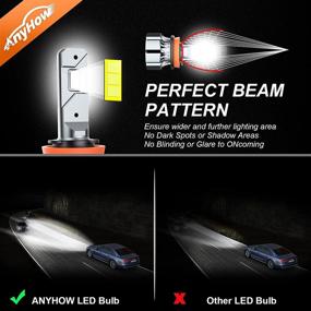 img 2 attached to Astonishingly Bright Mini LED Headlight Bulbs, 300% Enhanced Hi/Lo Beam & Fog Light All-in-One Conversion Kit, 6500K Cool White, Pack of 2 - H11/H8/H9 Model