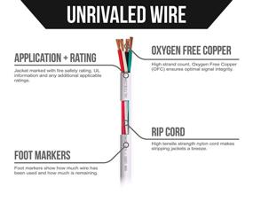 img 2 attached to 🔊Провод для динамиков Voltive 16/4 Plenum - Премиумный провод 16 AWG 4 проводника - Сертифицированный UL - Медь без кислорода (OFC) - 500 футов бухта - белый.
