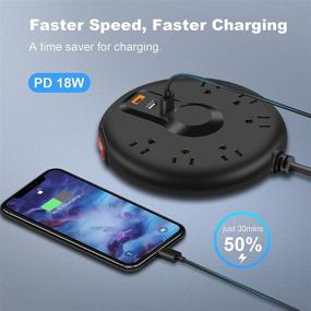 img 3 attached to 💡 GLCON Power Strip Surge Protector: 6 AC Outlets, 3 USB Ports, 18W PD Fast Charging, Flat Plug - Home Office Extension Cord with Type-A Type-C Hub Charger