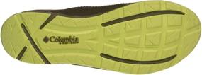 img 1 attached to 👟 Кроссовки Columbia PFG Bahama с верхней вентиляцией