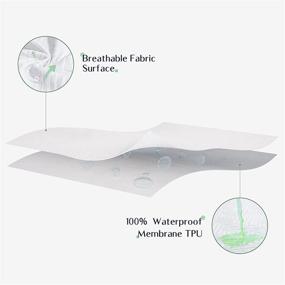 img 3 attached to 💦 Novilla Waterproof Mattress Protector Queen: Ultra Soft Bamboo Fiber Surface, Noiseless & Breathable, Fitted 8"-18" Deep Pocket, White