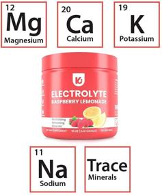 img 2 attached to 🍇 KEPPI Keto Electrolytes Powder - 50 Servings No Sugar or Carbs - Advanced Raspberry Lemonade Electrolyte Supplement: Stay Hydrated, Boost Energy Without Sugar!
