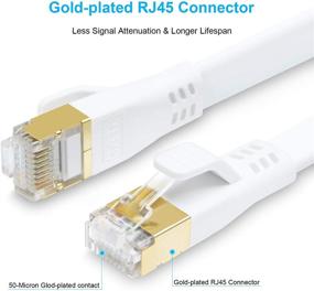 img 2 attached to DDMALL Ethernet 2000MHz Internet Connector Industrial Electrical for Wiring & Connecting