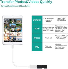 img 1 attached to 📷 Enhanced USB Camera Adapter: Simplifying Image Transfer and Video Connection