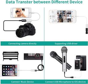 img 2 attached to 📷 Enhanced USB Camera Adapter: Simplifying Image Transfer and Video Connection