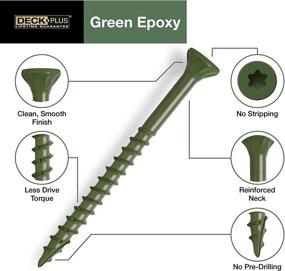 img 2 attached to HILLMAN FASTENERS 48405 Green Screw