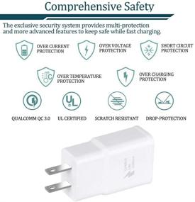 img 3 attached to 🔌 2 Pack White Fast Charging Block for Samsung Galaxy S21 S20 S10, USB Wall Quick Charger Adapter - EP-TA20JBE Compatible with M1/J7 Note8/9/10/20, S7/Edge/Plus/Active