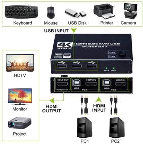 img 3 attached to 🖥️ 2 Port HDMI 2.0b KVM USB Switch: Share One Monitor 2x1, 3-Port USB 2.0 Hub, Ultra HD 4K@60Hz, HDCP 2.2 Compatible, Wireless Keyboard and Mouse Support