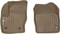 🔻 maxliner all weather custom fit 1st row tan floor mat liner set for 2013-2019 ford escape, c-max, and lincoln mkc logo