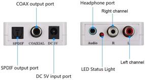 img 1 attached to Улучшенная связь: аналоговый аудио-конвертер Wiistar RCA в цифровой оптический Toslink коаксиальный адаптер с адаптером питания для бесшовного аудио-преобразования.