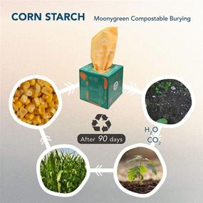 img 3 attached to 🌱 Moonygreen Compostable Trash Bags: 3 Gallon/11.35 Liter, 100 Count | Extra Thick 0.87 Mils | Food Scrap Kitchen Bags | US BPI ASTM D6400 & Europe OK Compost Home Certified