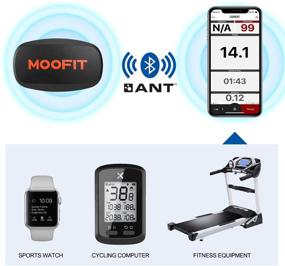 img 2 attached to 📱 MooFit ANT+ Heart Rate Monitor with Chest Strap - Bluetooth HR Sensor, IPX7 Waterproof - Compatible with Zwift, Rouvy, TRX, EliteHRV, Peloton, Strava - iOS & Android Compatible (MooFit App Unavailable)