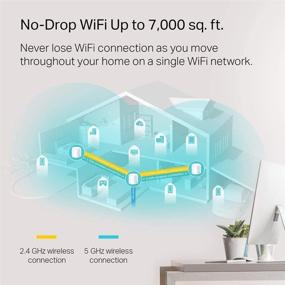 img 3 attached to 🏠 Enhance Your Home Network with TP-Link Deco X60 WiFi 6 AX3000-3 Pack - Whole-Home Mesh Wi-Fi System (Renewed)