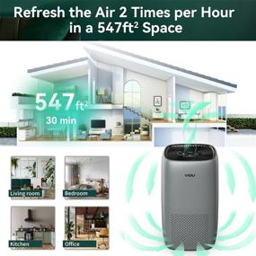 img 2 attached to YIOU Air Purifier for Large Rooms: H13 True HEPA Filter, 99.98% Allergen Removal, 547ft² Coverage, Ultra-Quiet - Ideal for Allergies & Pets, California Approved - Grey