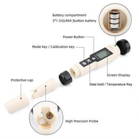 img 1 attached to RCYAGO Digital ±0 005 Accuracy Measurement