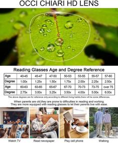 img 2 attached to 👓 OCCI CHIARI Fashion Reading Glasses for Women - Readers 1.0, 1.25, 1.5, 1.75, 2, 2.5, 2.75, 3, 3.5, 4.0, 5.0, 6.0