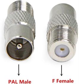 img 3 attached to Преобразователь разъема европейского адаптера RFAdapter