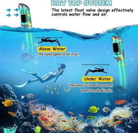 img 1 attached to Greatever Dry Snorkel Set with Panoramic Wide View and Anti-Fog Scuba Diving Mask - Professional Snorkeling Gear