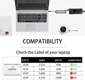 img 1 attached to 65W Dell Laptop Charger - Compatible with Inspiron, Latitude, XPS, Vostro - LA65NS2-01/HA65NS5-00 Power Supply Adapter (DC:7.4x5.0mm)