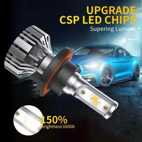 img 3 attached to 🔦 CCJK H13 9008 LED Headlight Bulbs - 100W 12000LM 6000K Xenon White - High/Low Beam, Fog Light Conversion Kit - IP67, CSP Chips, 360 Degree Angle