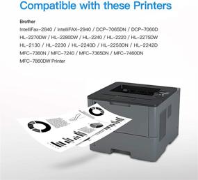 img 3 attached to 🖨️ Заменяемый картридж и барабан LxTek совместим с Brother TN450 TN-450 DR420 DR-420 - идеально подходит для принтера FAX-2940 FAX-2840 MFC-7240 HL-2270DW - 2 картриджа + 1 барабан (3 упаковки)