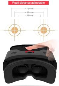 img 1 attached to 🔍 Koramzi VR 3D очки виртуальной реальности/VR очки для смартфонов от 4 до 6 дюймов - iPhone 6s 6 Plus Samsung Galaxy Series (Черный)