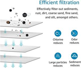 img 2 attached to 💧 AQUA CREST WFHDC3001 Compatible Replacement Filter