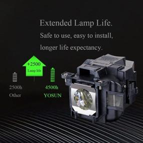 img 3 attached to 📽️ Лампа для проектора YOSUN V13h010L88 для Epson ELPLP88: Высококачественная замена лампы для Powerlite Home Cinema 2040, 1040, 2045 и др.!