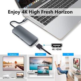 img 2 attached to 🔌 Versatile USB C Hub with 7 Ports: MacBook Pro Adapter with HDMI, USB 3.0 Hub, 87W PD, SD/TF Card Reader - Compatible with MacBook Pro Air, Dell XPS & More!