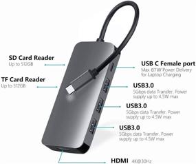 img 3 attached to 🔌 Versatile USB C Hub with 7 Ports: MacBook Pro Adapter with HDMI, USB 3.0 Hub, 87W PD, SD/TF Card Reader - Compatible with MacBook Pro Air, Dell XPS & More!