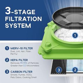 img 4 attached to 🌬️ ALORAIR 3 Stage Filtration Air Scrubber: Stackable Negative Air Machine for Industrial and Commercial Use, Heavy Duty Air Cleaner with MERV-10, HEPA, and Activated Carbon Filters - 10 Year Warranty