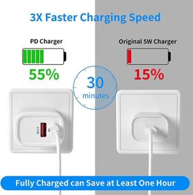 img 2 attached to Charger Phone Lighting Adapter Samsung