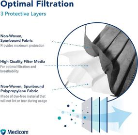 img 2 attached to 👂 Medicom Expressions Earloop Face Black: Reliable Earloop Face Masks for Enhanced Protection